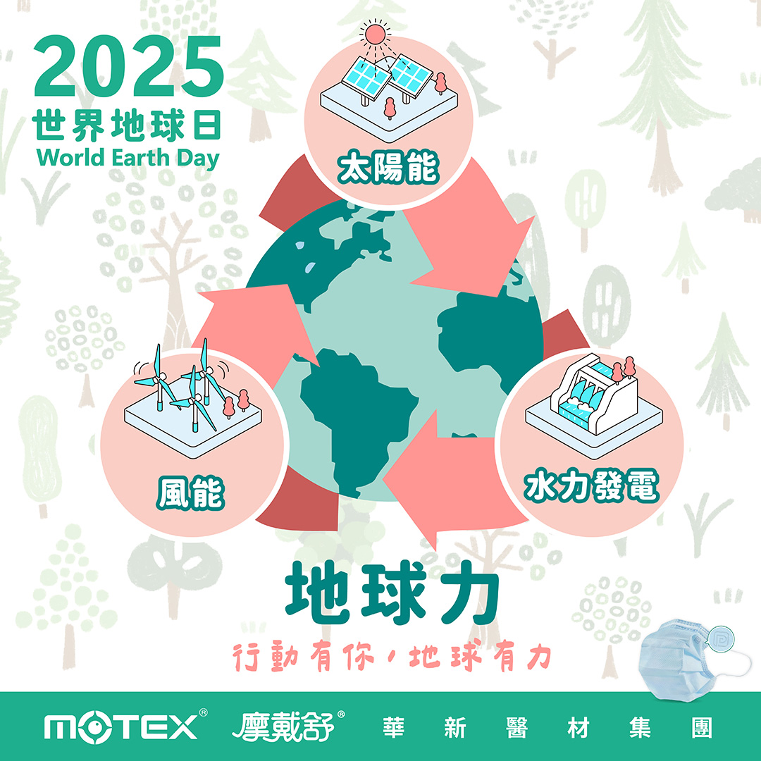 2025世界地球日，圖示風能、水力、太陽能等再生能源，強調行動有你、地球有力。